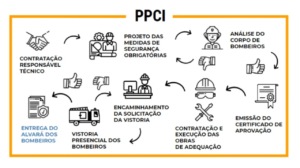 Design sem nome - 2026-01-23T130939.338